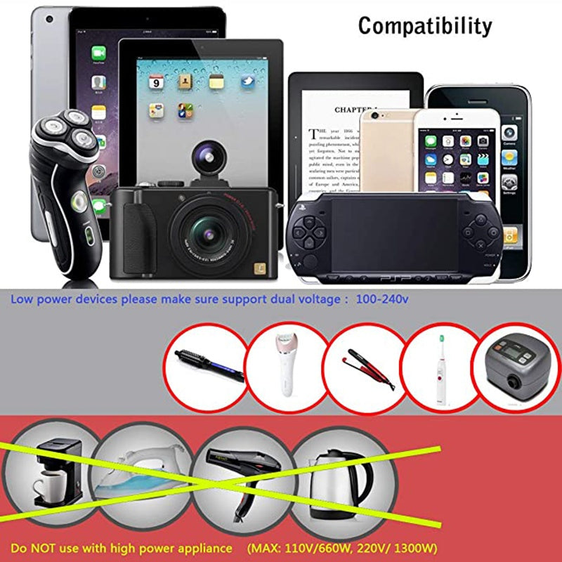 Universal Travel Adapter with USB-C-Worldwide Plug Charger (Black)