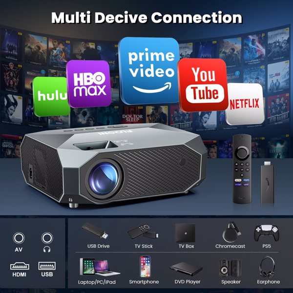 Smart Projector with 5G WiFi & Bluetooth – Native 1080P, 4K Support
