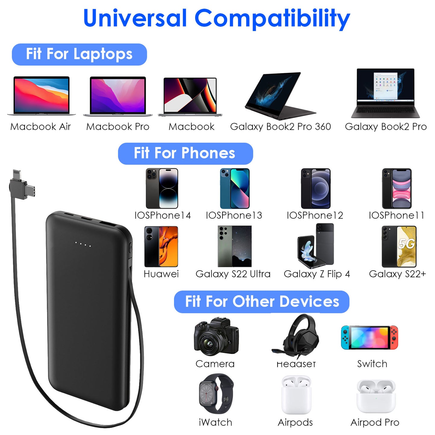 10000mAh Portable Power Bank with Built-in Type-c & Lightning Cables