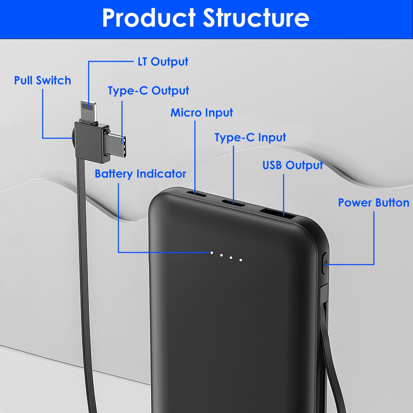 10000mAh Portable Power Bank with Built-in Type-c & Lightning Cables